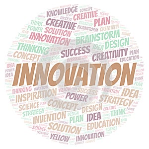 Innovation typography word cloud create with the text only.