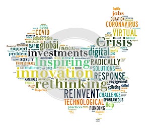 Innovation word cloud