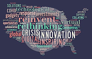 Innovation word cloud