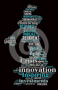 Innovation word cloud