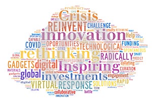 Innovation word cloud