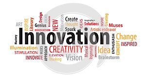 Innovation Word Cloud