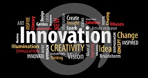 Innovation Word Cloud