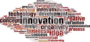 Innovation word cloud
