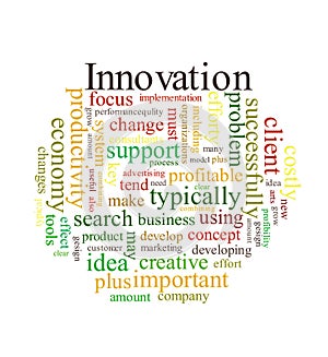 Innovation word cloud