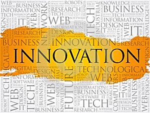 INNOVATION word cloud collage