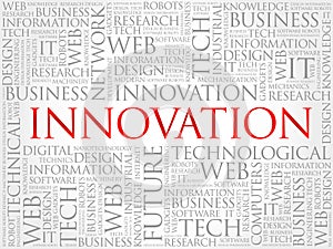 INNOVATION word cloud collage