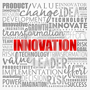 INNOVATION word cloud collage, business concept background