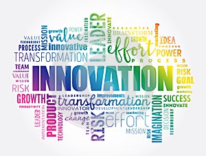 INNOVATION word cloud collage, business concept background
