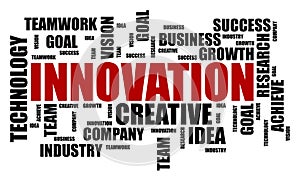 Innovation word cloud concept on white background