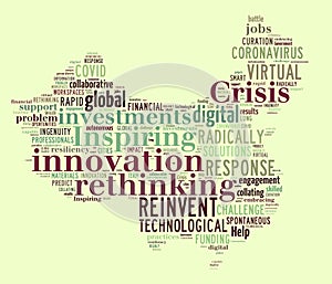 Innovation word cloud