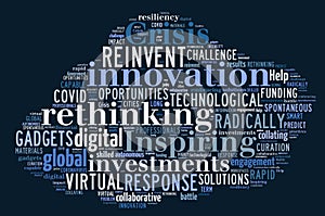 Innovation word cloud