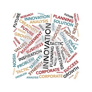 Innovation word cloud on white