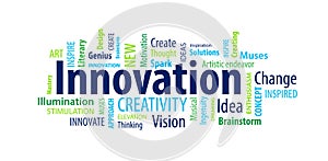 Innovation Word Cloud