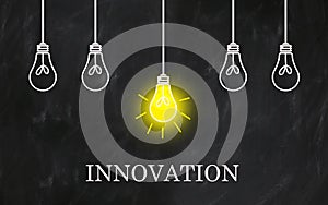 INNOVATION word with a creative light bulbs on chalkboard photo