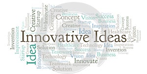 Innovative Ideas word cloud, made with text only.