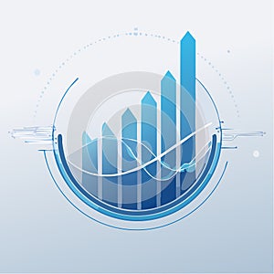 Innovative Technology Growth Chart