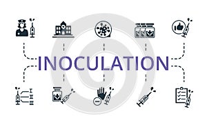 Inoculation set icon. Editable icons inoculation theme such as passport, hotel, airplane and more.