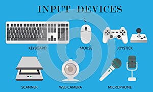 Input Devices icon set photo