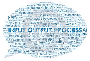 Input Output Process typography word cloud create with the text only.