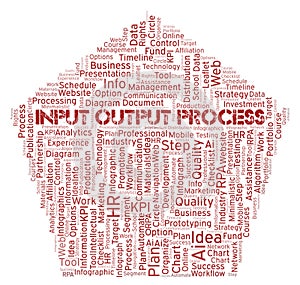 Input Output Process typography word cloud create with the text only.