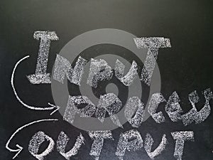 input process output displayed on chalkboard concept