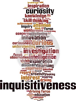 Inquisitiveness word cloud