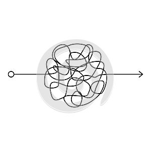 Insane messy line, complicated clew way on white background. Tangled scribble path, chaotic difficult process way