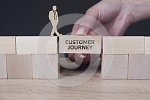 Inscription Customer journey on the virtual display. Business Technology Internet and network concept photo