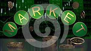 Inscription Market in gilded letters on the background of symbols of coins and the stock exchange board. 3D rendering.
