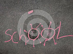 The inscription text on the grey board, school