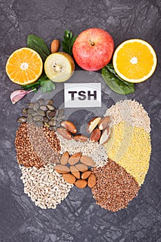 Inscription TSH and thyroid shape made of healthy ingredients. Source natural vitamins