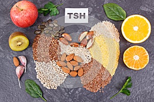 Inscription TSH and thyroid shape made of healthy ingredients. Source natural vitamins