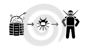 Insect to Human Transformation - Metamorphosis Evolution, vector design Generative AI