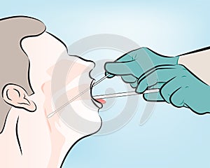 4-insert the throat swab into the mouth