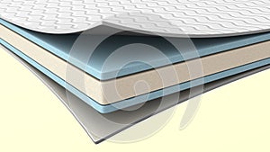 The inside of a latex mattress.