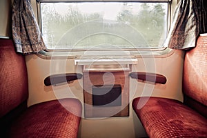 Inside of an old Train