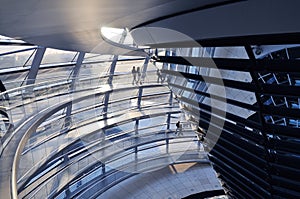 Inside the Reichstag Dome