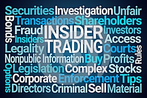 Insider Trading Word Cloud photo