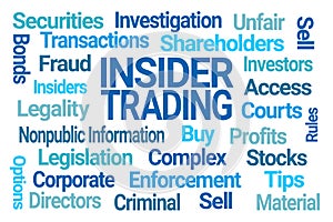 Insider Trading Word Cloud photo