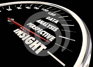 Insight Analysis Information Data Perspective Speedometer