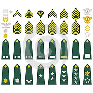 Insignia of the U. S. Army