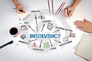 Insolvency Concept. The meeting at the white office table