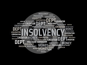 INSOLVENCY - image with words associated with the topic INSOLVENCY, word, image, illustration