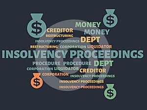 INSOLVENCY PROCEEDINGS - image with words associated with the topic INSOLVENCY, word, image, illustration