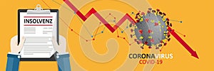 Insolvenz Coronavirus Downturn Worldwide Chart Header