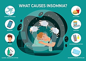 Insomnia causes infographics. Sleeping disorder reasons, man dont sleep at night and counts sheep vector illustration