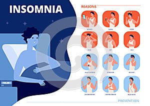 Insomnia causes. Sleep problem, anxiety nightmare reasons and prevention. Stressful man in bed, night dreams control