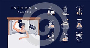 Insomnia causes vector illustration set. Sleepless young woman in bed. Reasons of insomnia: electronic devices