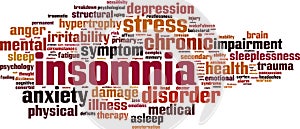 Insomnia word cloud